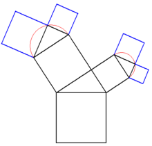 "Sprouting" Pythagorean tree