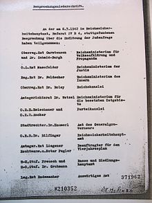 List of participants in the meeting on the Final Solution of the Jewish Question at the Reich Security Main Office on 6 March 1942