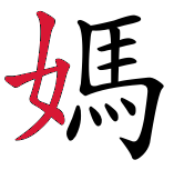 A parte esquerda de 媽 mā, um caracter chinês que significa "mãe", é um radical (em ambos os sentidos) nǚ, que significa "mulher" (ou "feminino")