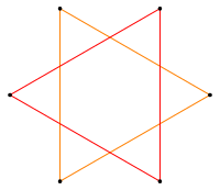 un hexagrama  