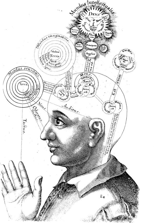 Ludzie od tysiącleci zastanawiają się nad naturą inteligencji. Obraz ten pochodzi z pracy Roberta Fludda opublikowanej w latach 1617-1621.