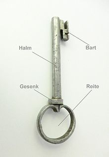 Components of a historical door key
