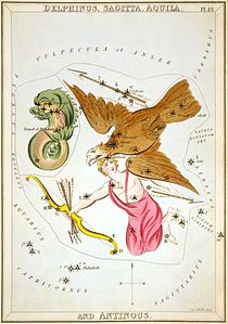 Aquila, mit der inzwischen veralteten Figur des Antinoos, wie sie im Spiegel der Urania, einem Satz Sternbildkarten, der um 1825 in London veröffentlicht wurde, dargestellt ist. Links ist Delphinus zu sehen.