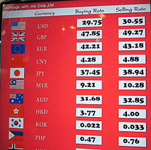 Exchange rates of an Asian exchange office.