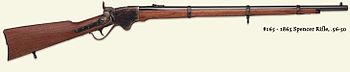 Spencer Rifle  