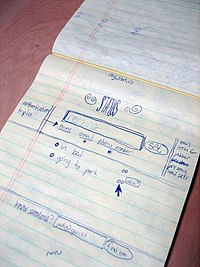 Jack Dorseys tegning af en idé til et SMS-baseret socialt netværk omkring 2006.  