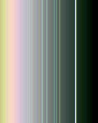 Image of the Uranus rings taken by Voyager 2 in 1986 (as false color image), on the right the Epsilon ring