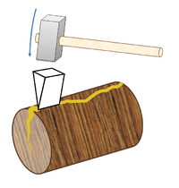 Partir madera con un martillo y una cuña  