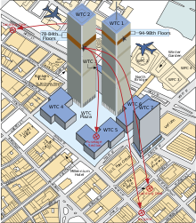 WTC with location of the impacts and sites of debris of the two airplanes
